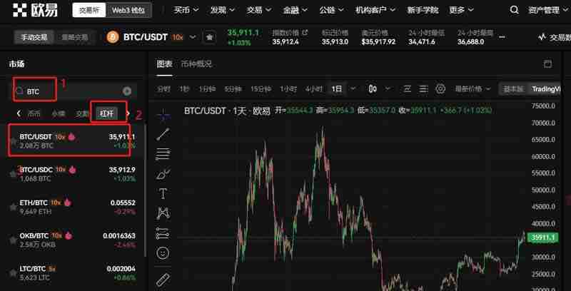 币圈对冲交易的操作方法有哪些?比特币合约对冲怎么操作?